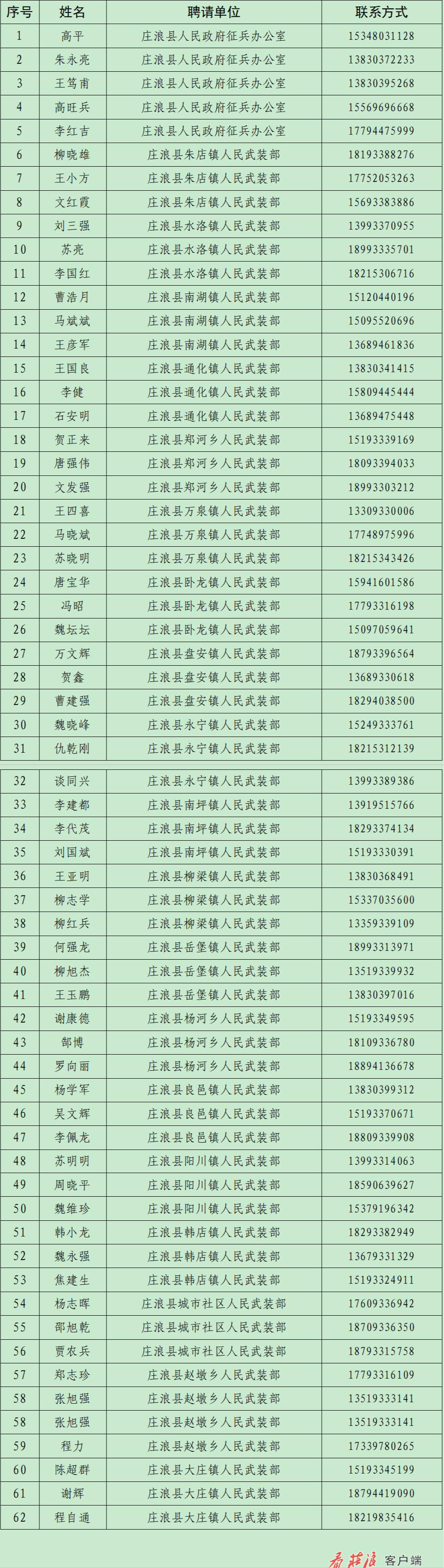 23D9A10AAE3EC75AC2E6D10D2BDB9147